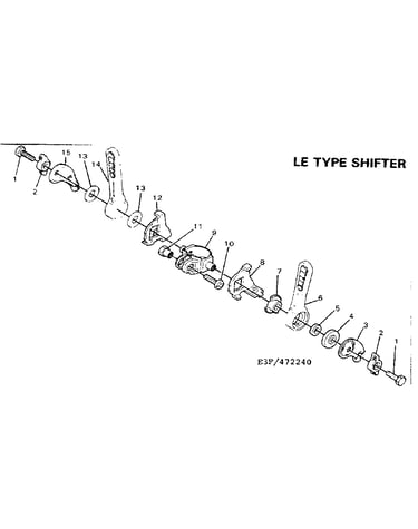 Le type shifter