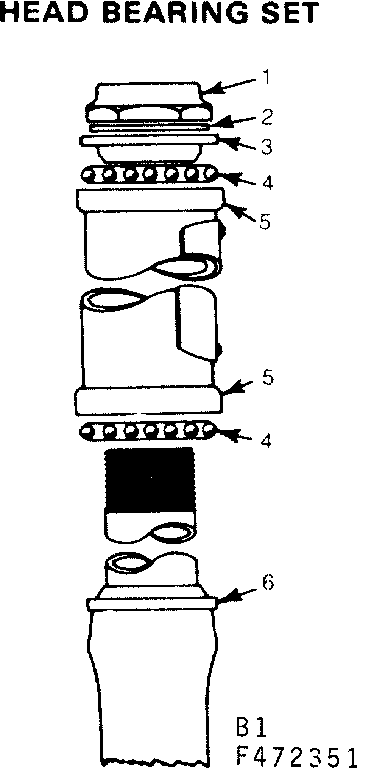 Head bearing set
