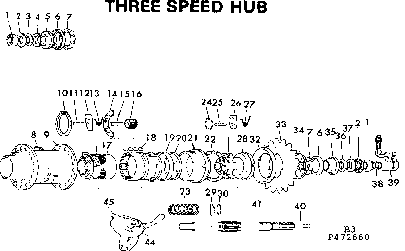Three speed hub