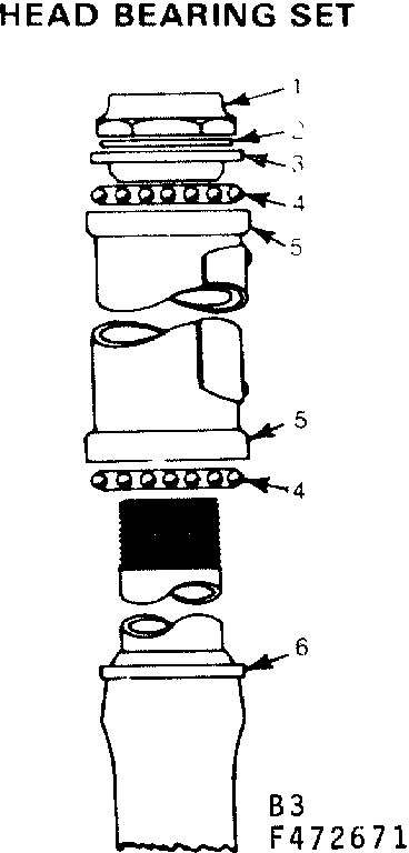 Head bearing set