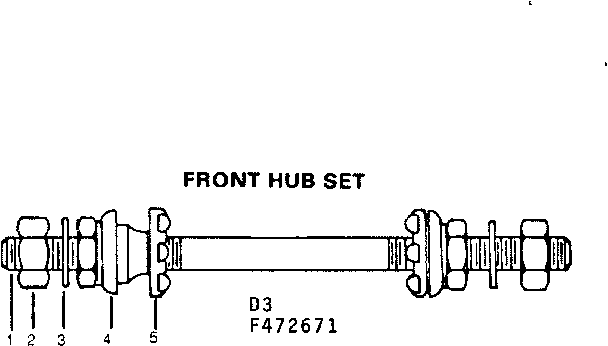 Front hub set