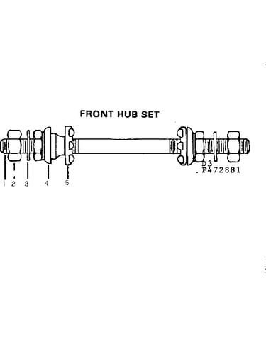 Front hub set