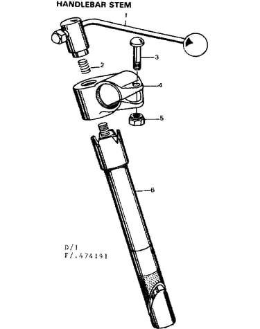 Handlebar stem