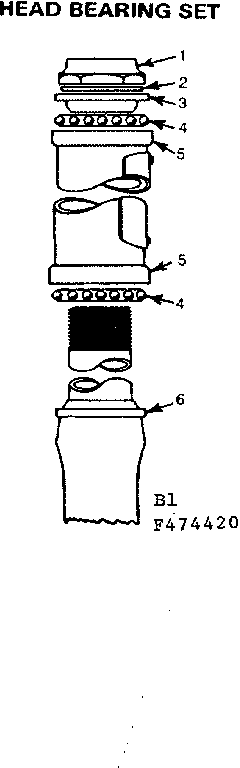 Head bearing set