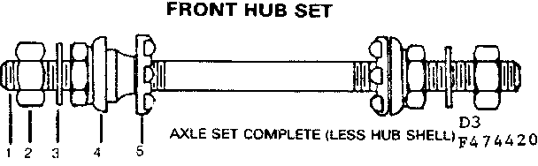 Front hub set