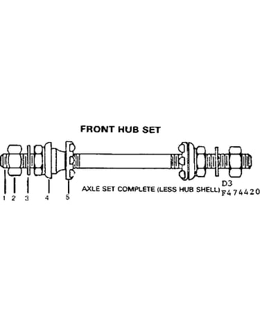 Front hub set