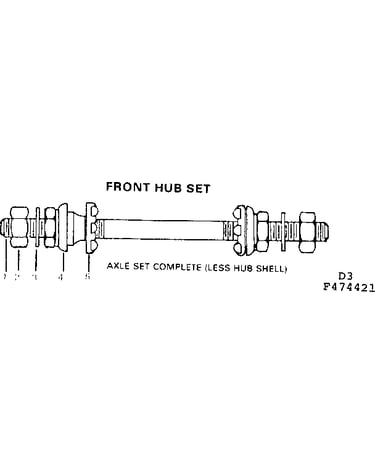 Front hub set