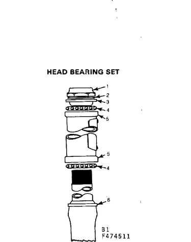 Head bearing set