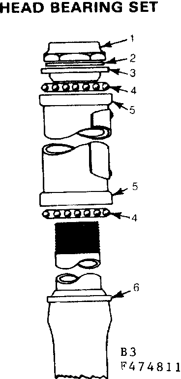 Head bearing set