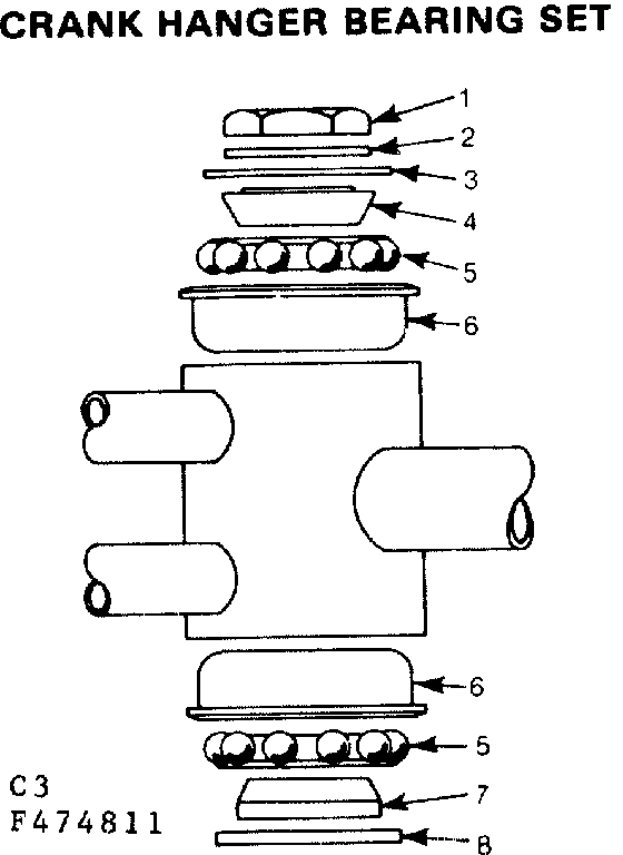 Crank hanger bearing set