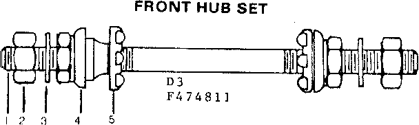 Front hub set
