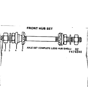 Front hub set