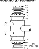 Crank hanger bearing set