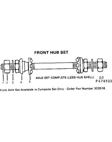 Front hub set