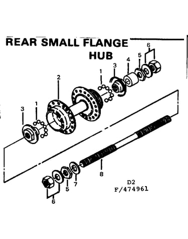 Rear small flange hub