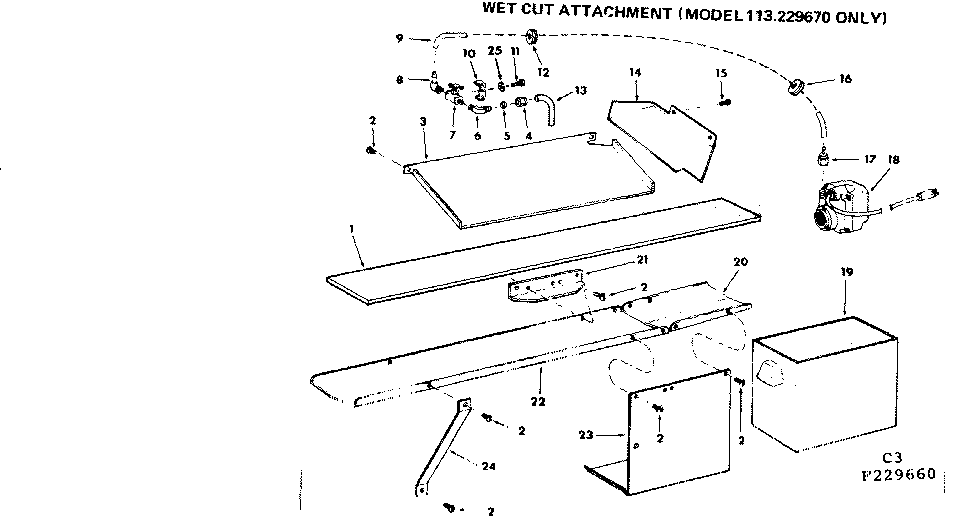 Wet cut attachment
