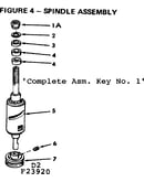 Spindle assembly