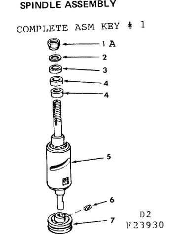 Spindle assembly