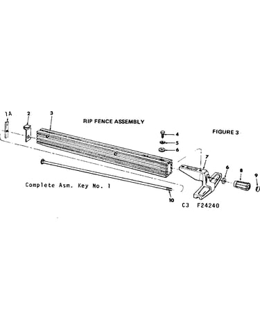Rip fence assembly
