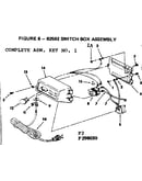 Switch box assembly