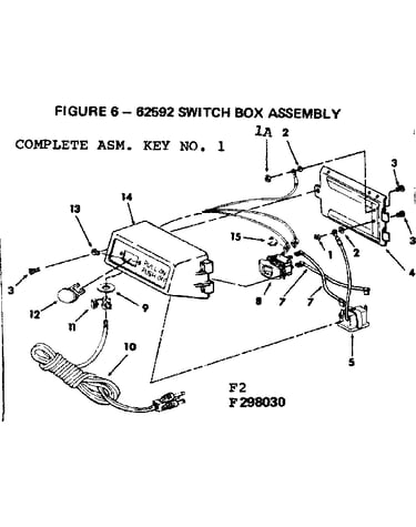 Switch box assembly