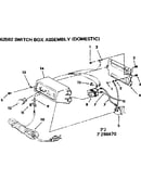 Switch box assembly-domestic