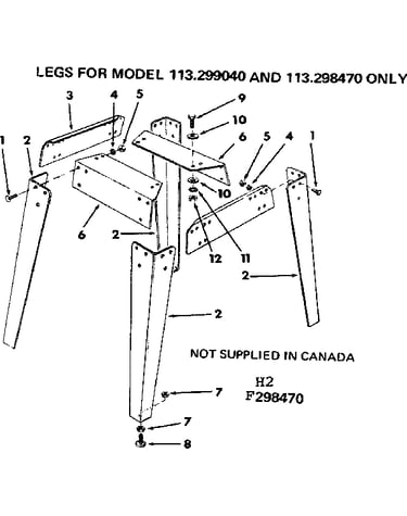 Legs