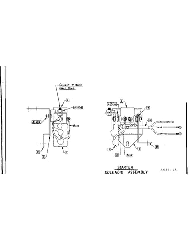 Starter solenoid assembly