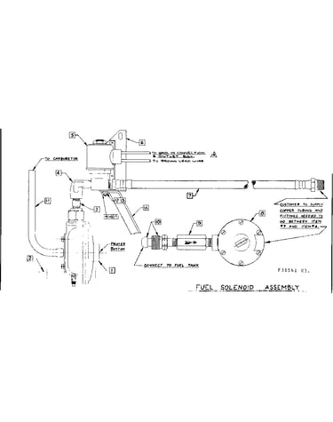 Fuel solenoid assembly