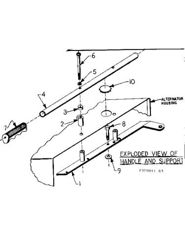 Handle and support