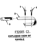 Handle