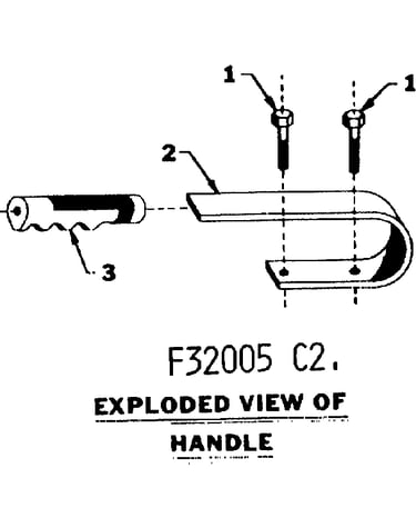 Handle