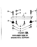Engine mounting support