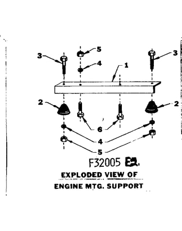 Engine mounting support