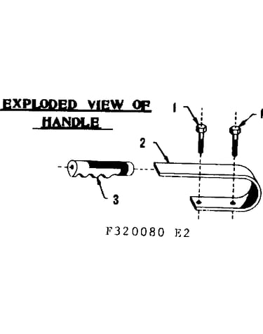 Handle