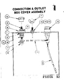 Connection & outlet box cover assem