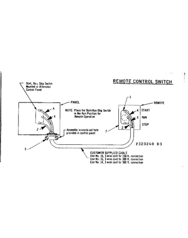 Remote control switch