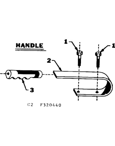 Handle