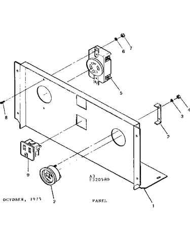 Panel