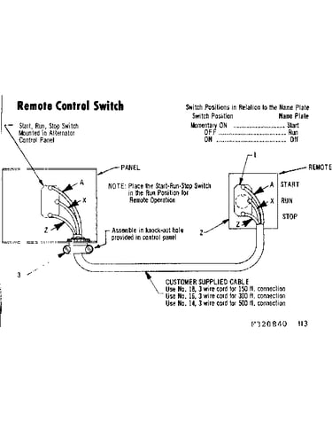 Remote control switch