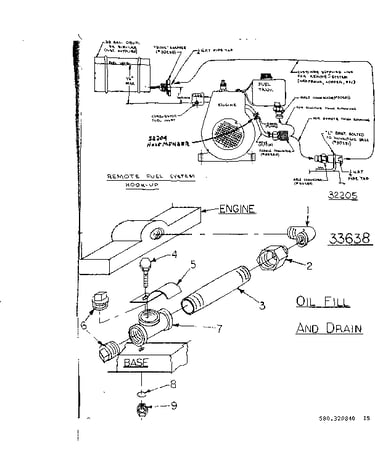 Oil fill and drain