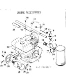 Engine accessories