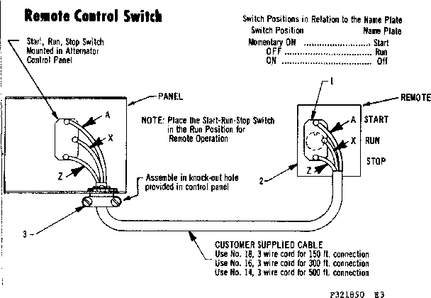 Remote control switch