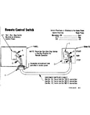 Remote control switch
