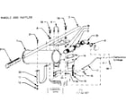 Craftsman 58032187 handle and muffler diagram