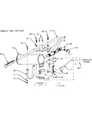 Handle and muffler
