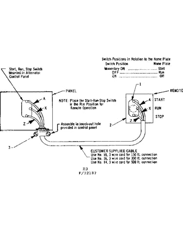 Remote control switch