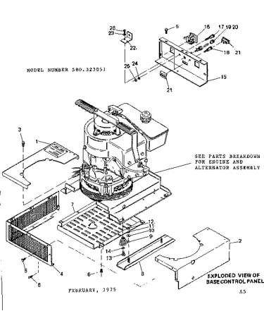 Base control panel