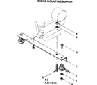 Craftsman 580324020 engine mounting support diagram