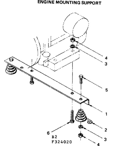 Engine mounting support